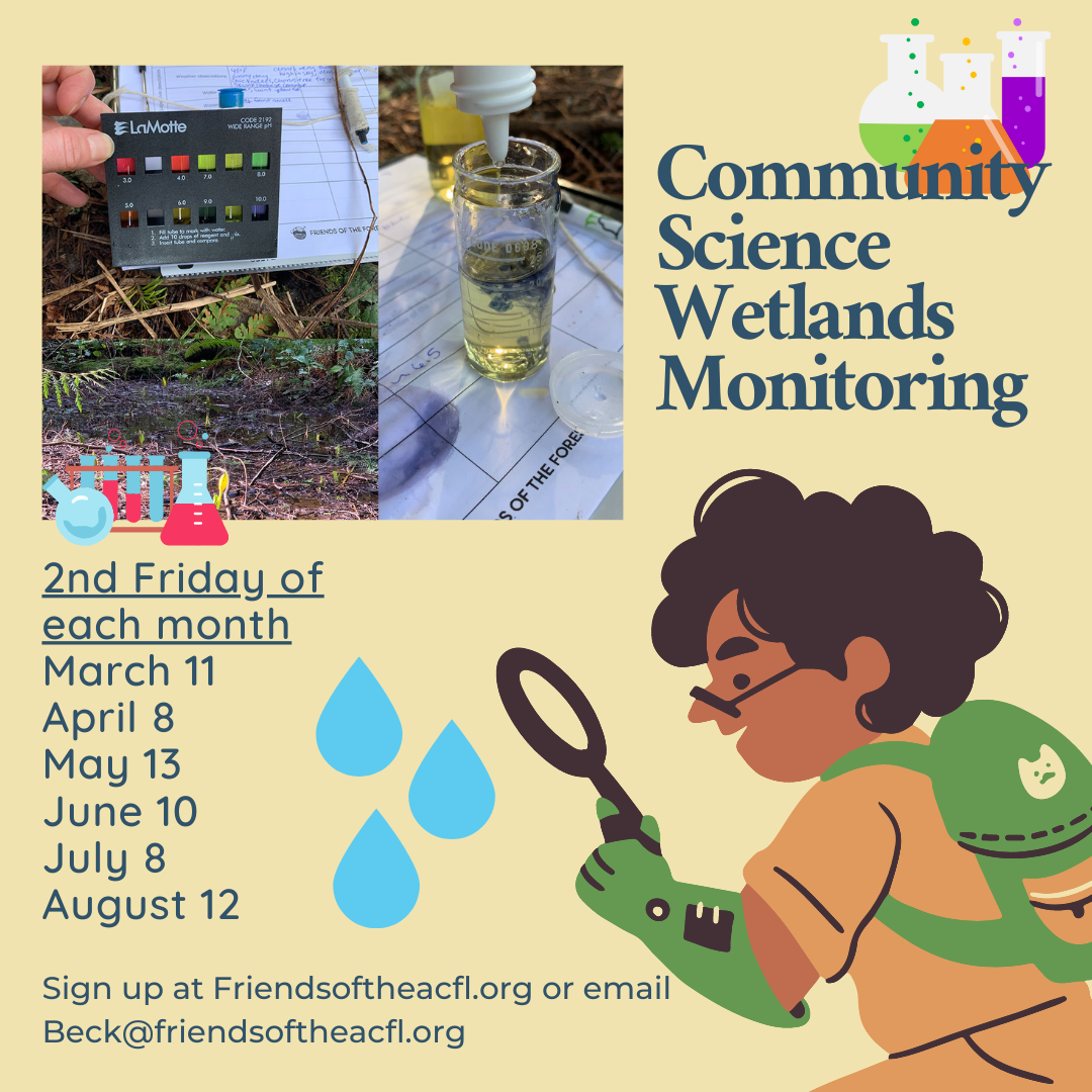 Community Science Wetlands Monitoring